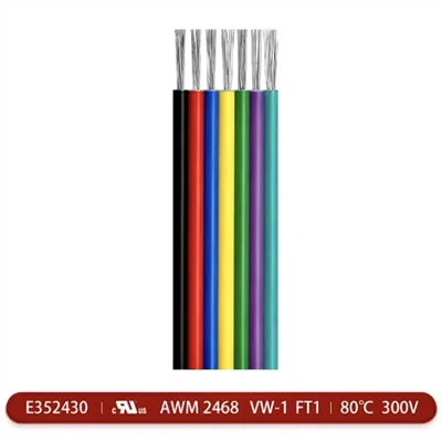 El subestimado 'salvavidas electrónico': cable UL2468, ocultando pequeños secretos que no sabes