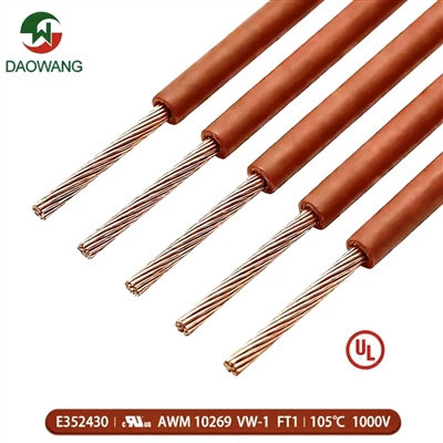 Profundamente arraigado en múltiples campos, más seguro y confiable - Análisis completo de Cable ...